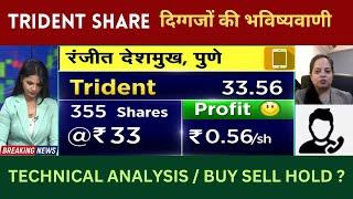 Trident Share Latest News | Trident Share News Today | Trident Share Analysis, buy sell or hold ?