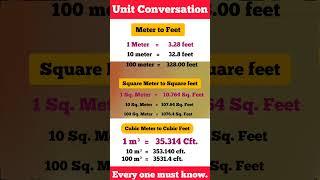 meter to feet convert | unit conversation | #shorts #shortsfeed #viral #youtubeshorts #sqm.to sqft.