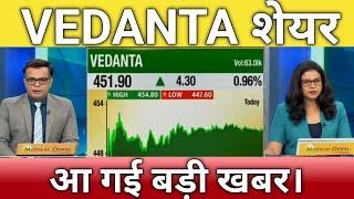 VEDANTA share news today | Vedanta share anelysis | vedanta share next Target 20 June