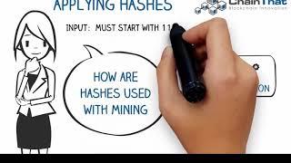 Bitcoin 101  Understanding Bitcoin Mining Proof of Work