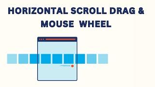 React Horizontal Scroll : Drag and Mouse Wheel