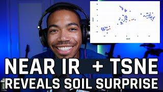 Analyzing Vacuum Soil and Dryer Lint with Near IR Spectroscopy!