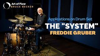 The "System": Freddie Gruber | Applications on Drum Set