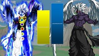 Seraphim Goku Vs Ultra Vegito Power Level