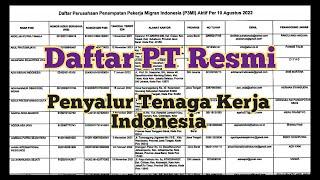 Daftar PT Resmi penyalur tenaga kerja Indonesia