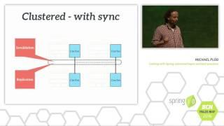 Caching with Spring: Advanced Topics and Best Practices - Michael Plöd @ Spring I/O 2016