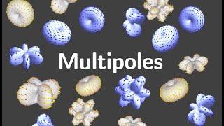 Vector spherical harmonics (Multipoles). Rotations. Total angular momentum. Helicity.