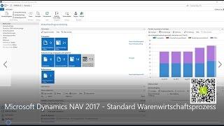 Standardprozess in der Warenwirtschaft mit Microsoft Dynamics NAV