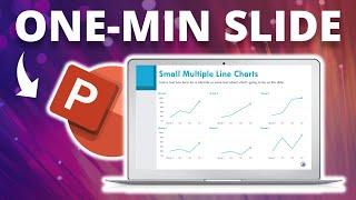 Creative PowerPoint Slide Design In Super Speed [Small Multiple Line Charts ]