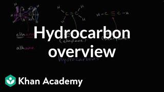 Hydrocarbon overview | Properties of carbon | Biology | Khan Academy