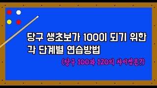 당구 생초보가 100이 되기위한 단계별 연습방법과 익혀야 될 사항정리(feat. 100과 120은 무슨 차이?)-아빌193