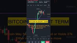 Bitcoin to 50k in 6 months #shorts #crypto #bitcoin #mmcrypto