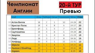 Футбол // АПЛ 2021/22 (Английская Премьер-Лига) // Расписание матчей 20-го тура