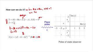 Designing State Observers