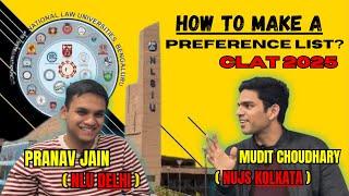 How to Fill NLU Preference List After CLAT 2025 Results