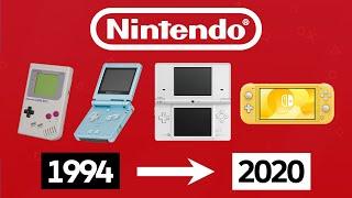 Nintendo Handheld Consoles Evolution | From Game & Watch to Nintendo Switch