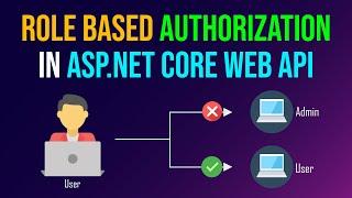 Create Asp.Net Core Web API With JWT Role Based Authorization Using Identity Framework From Scratch
