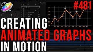 MBS 481: Creating Animated Graphs in Motion