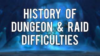 The History of Dungeon & Raid Difficulties