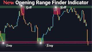 The Only Technical Range Finder Indicator Video You Will Ever Need | Beginner To Advanced