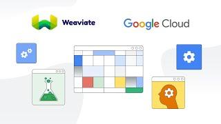 Build and scale AI-powered applications more easily, quickly, and securely with Weaviate.