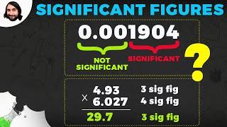 Measurement and Significant Figures