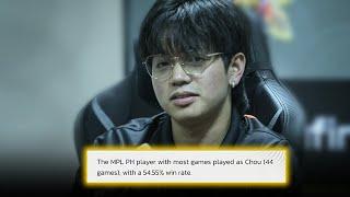 IT's CONFIRMED! HE is THE NEW CHOU GOD of MPL . . . YAWI CHOU BUILD and EMBLEM