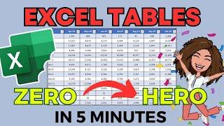 Excel Tables for Beginners: Learn the Basics of Managing and Manipulating Data!