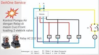 Rangkain Kontrol Otomatis Pompa Air ke Mesin Cuci Front Loading LG