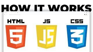 How Web Browsers Work