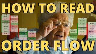 How to Read Order Flow Chart