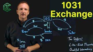 1031 Exchange | What You Need to Know
