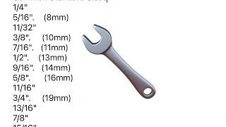 Quick reference standard wrench sizes in order SAE