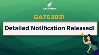 GATE 2021 Latest Notification | Detailed Info on Marking Scheme, Question Type & Pattern | Gradeup