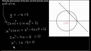 The Intersection of a Line and a Circle