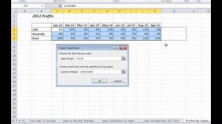 How to insert Sparklines in Microsoft Excel 2010