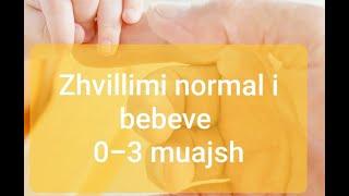 Zhvillimi normal i bebeve 0 - 3 muajsh