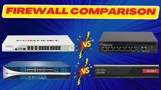 Firewall Comparison :  Palo Alto vs Fortinet vs Cisco vs Checkpoint (Hindi)