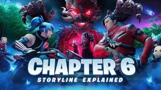 Fortnite CHAPTER 6 Storyline EXPLAINED & The Mystery Of The ZERO SHARD!