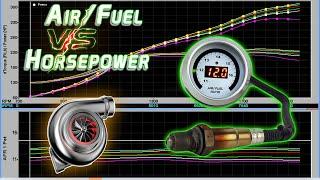 How much does Air / Fuel ratio affect horsepower?