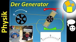 Generator - Physik - Rueff