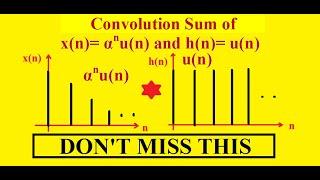 How to find Convolution Sum? (Example 1)