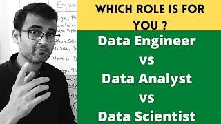 data engineer vs data analyst vs data scientist - Which role is for you? (2021)