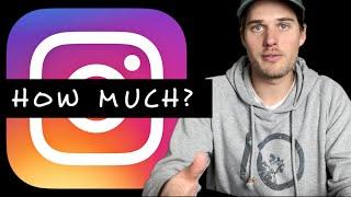 How Much Do Instagram Ads Cost? (IG Ads 2022)