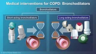 Management and Treatment of COPD