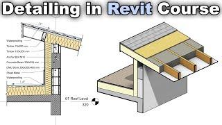 Detail in Revit - Revit Detailing MasterCourse [Callout, Drafting View, 3D Detail]