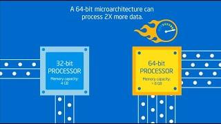 32 bit VS 64 bit OS & Processor !! What is the difference ? Which is Faster ??