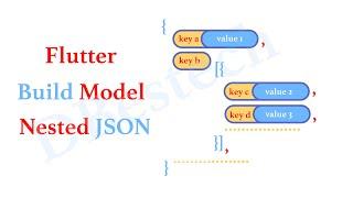 Nested JSON & Maps | Build Models | Nested Models | Parsing Json | Flutter Dart