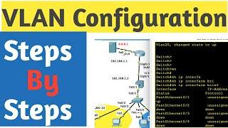 VLAN Configuration in packet tracer step by step