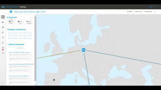 Load Balancing with 128 T Networking Platform